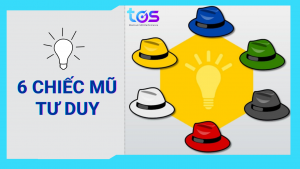 6 chiếc mũ tư duy trong kinh doanh