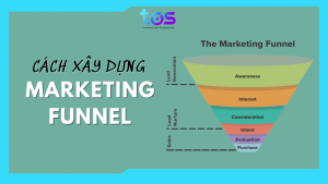 cách xây dựng marketing funnel